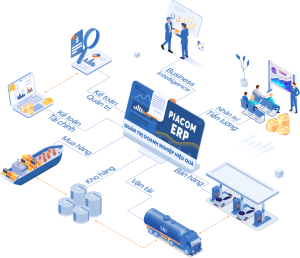 PIACOM ERP: Hệ thống hoạch định nguồn lực doanh nghiệp chuyên biệt.